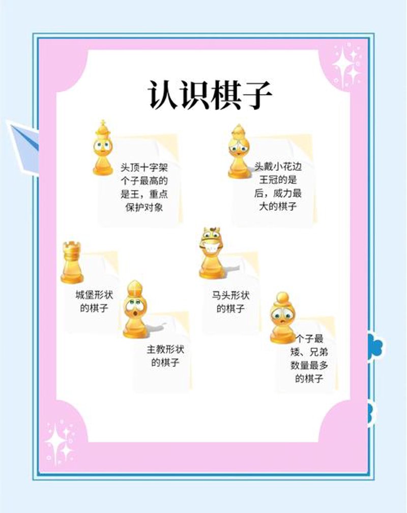 北京国际象棋
