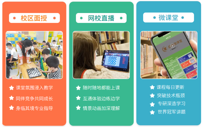 国际象棋启蒙：培养思维的种子