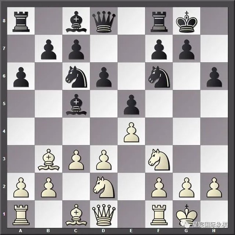 国际象棋培训:开启智慧之旅